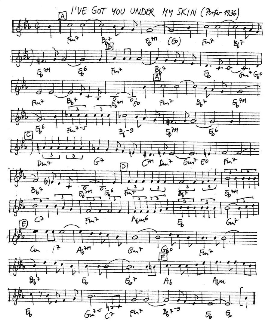 i've got you under my skin. Free Jazz Leadsheet, courtesy of The Jungle Jazz Band